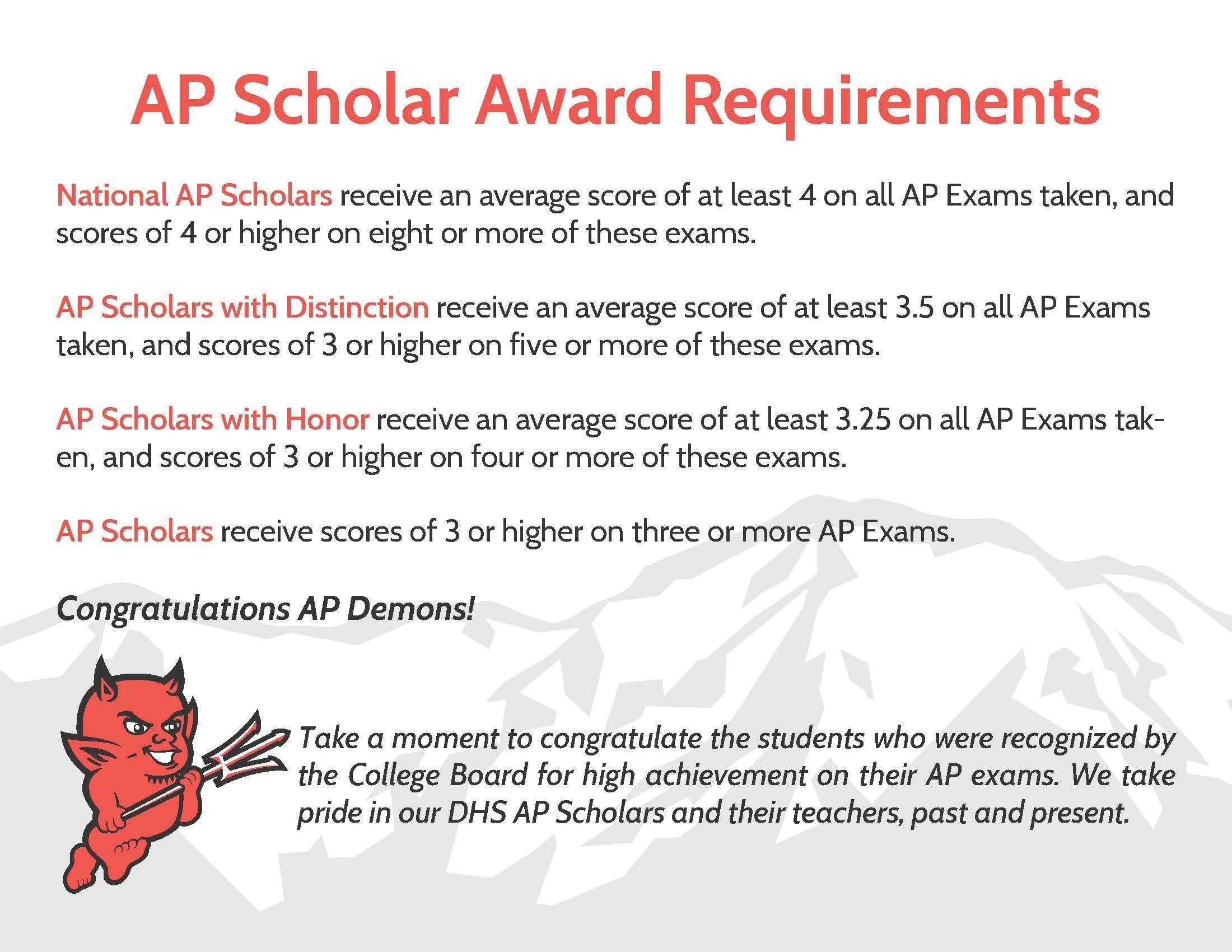 Ap Scholar Reward Requirements